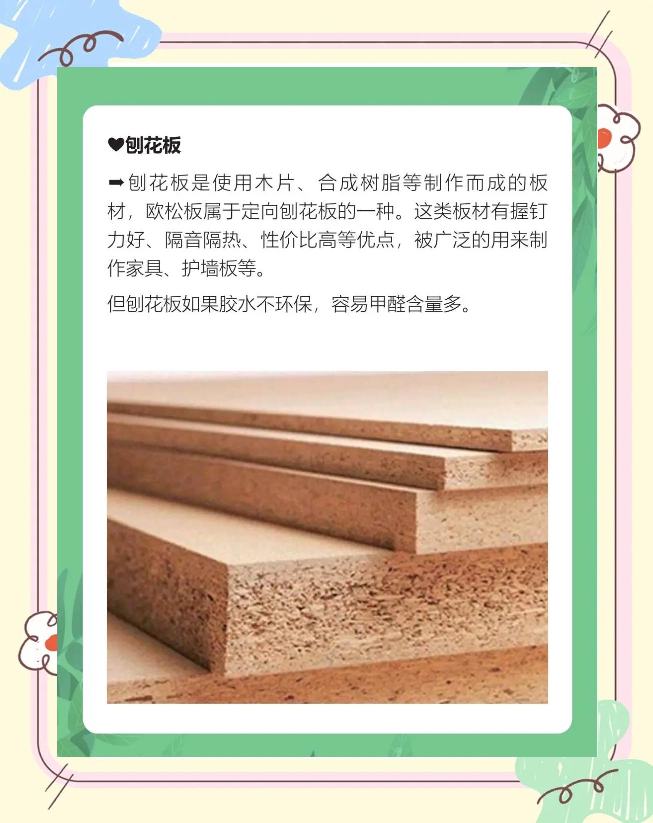 人造板種類大揭秘